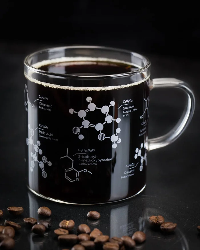 Mug (Glass) – The Science of Coffee